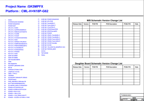 More information about "TongFang GK5MP5X GK5MPFX Rev 1.0 Schematic.PDF and BoardView.CAD"