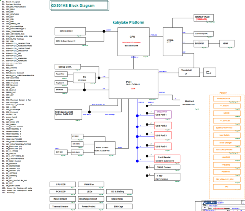 More information about "ASUS ROG GX501VS/GL502VT Rev 1.0 Schematic.PDF"