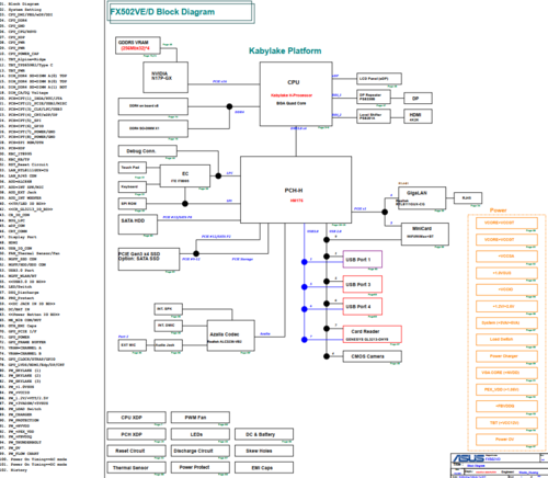 More information about "Asus FX502VD FX502VE Rev 2.0 Schematic.PDF and BoardView.PDF"