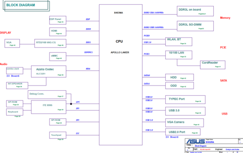 More information about "Asus E402NA Schematic.PDF and BoardView.FZ"