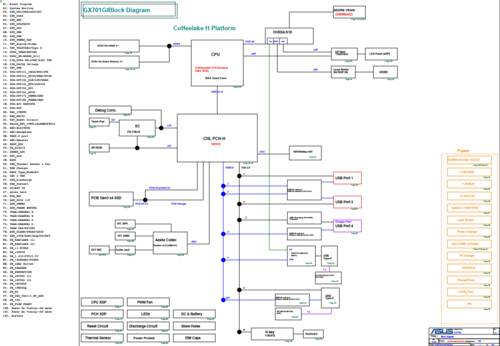 More information about "Asus GX701GI Rev 2.1  Schematic.PDF and BoardView.PDF"