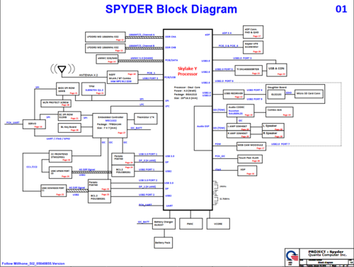 More information about "Quanta Y0K Schematic.PDF and BoardView.BDV"