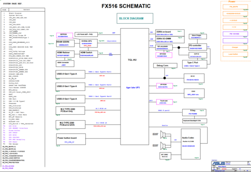 More information about "ASUS TUF Dash F15 FX516PC Rev 4.0 Schematic.PDF and BoardView.PDF"