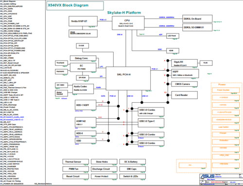 More information about "Asus X540VX/X550VX/N552VX Rev 1.0 Schematic.PDF"