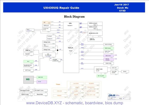 More information about "Asus UX430UQ rev. 2.0 Repair Guide"