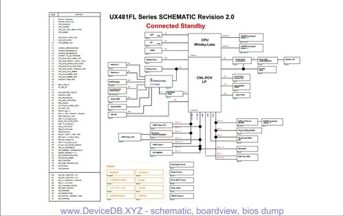 More information about "Asus ZenBook Duo UX481FL Rev 2.0 Schematic"