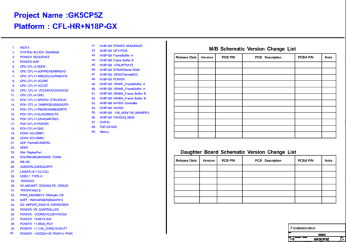 More information about "TongFang GK5CP5Z Schematic.PDF and BoardView.CAD/.PDF/.BRD"