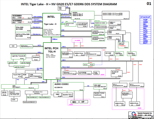 More information about "Quanta ZGM DA0ZGMMBCD0 Schematic.PDF and BoardView.BRD"