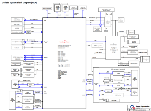 More information about "Acer Chromebook C734 Quanta ZCD DA0ZCDMB8B0 Schematic.PDF and BoardView.PDF/.BRD"