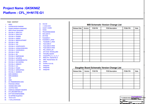 More information about "TongFang GK5KN6Z GK5CN6X Schematic.PDF and BoardView.CAD/.BRD"