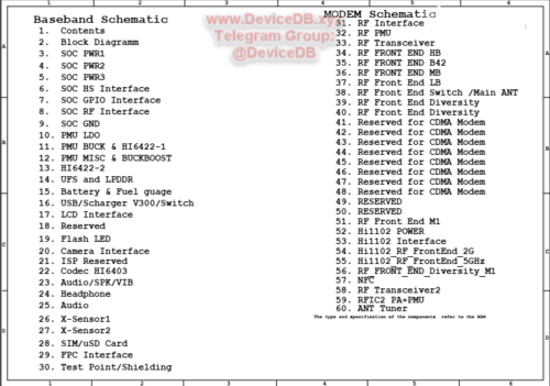 More information about "Honor 10 Lite HL2HRYM schematic, pcb (*.pdf)"