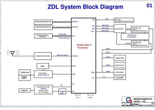 More information about "Acer Swift 7 SF714-52T Quanta ZDL DA0ZDLMBCE0 Schematic"