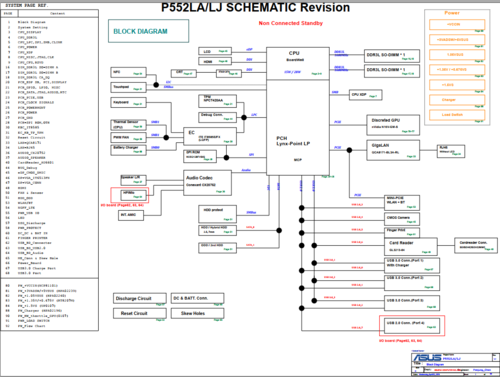 More information about "Asus P552LA P552LJ Rev 1.1, 2.0, 2.1 Schematic.PDF & Repair Guide & BoardView.FZ/.ASC"