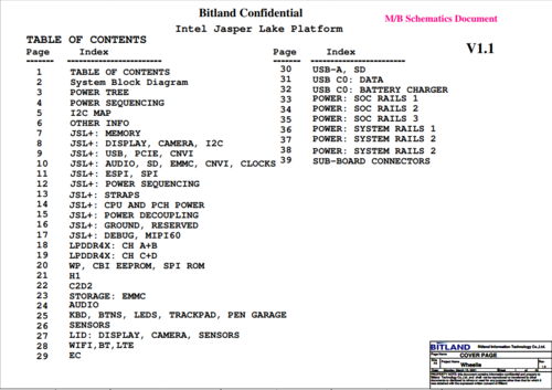 More information about "BITLAND BM5068 Rev 1.1 Schematic.PDF"