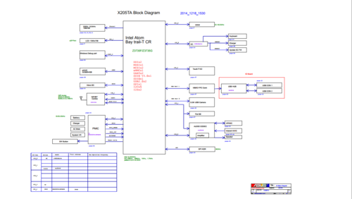 More information about "Asus X205TA Schematic.PDF & Repair Guide & BoardView.FZ & Photo MB"