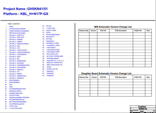 More information about "TongFang GH5KNX1 GH5KN41/51 Schematic.PDF and BoardView.CAD/.PDF/.BRD"
