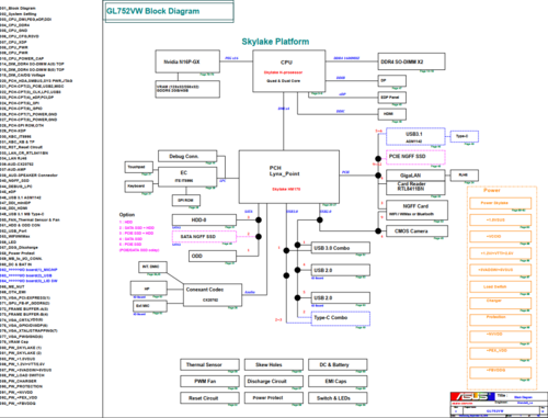 More information about "Asus ROG GL752VW Rev 2.1  Schematic.PDF and Photo MB"