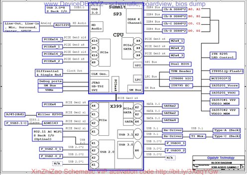 More information about "Gigabyte X399 AORUS Gaming 7 Rev 1.01 Schematic"