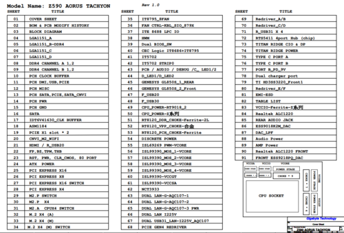 More information about "Gigabyte Z590 AORUS TACHYON Rev 1.0 Schematic.PDF"