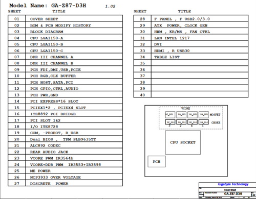 More information about "Gigabyte GA-Z87-D3H Rev 1.01, 1.02 Schematic.PDF and BoardView.TVW"