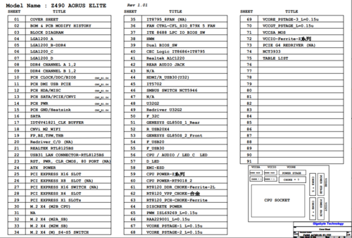 More information about "Gigabyte Z490 AORUS ELITE & Z490 AORUS ELITE AC Schematic.PDF"
