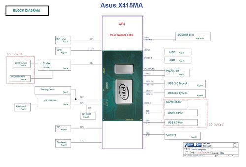 More information about "Asus X415MA Rev 0.9 Схема"