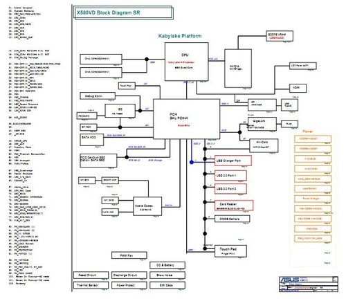 More information about "Asus VivoBook Pro X580VD N580VD Rev: 2.0 Schematic.PDF"