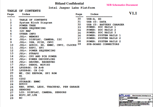 More information about "BitLand Wheelie Schematic.PDF and BoardView.TVW"