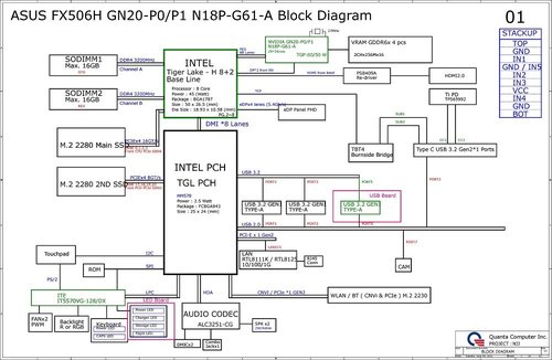 More information about "Asus FX506H Quanta NJJ DANJJMB1AA0 Rev 1A Schematic"