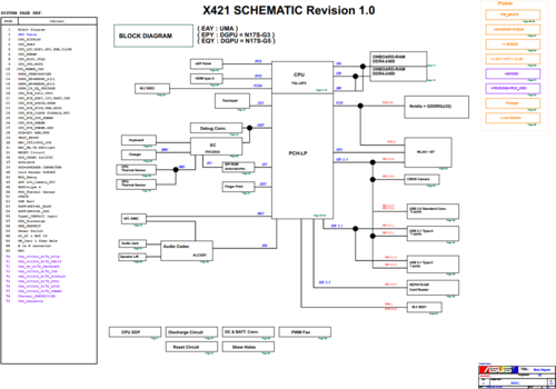 More information about "Asus VivoBook 14 X421EAY / X421EPY / X421EQY Rev 1.0 Schematic.PDF"