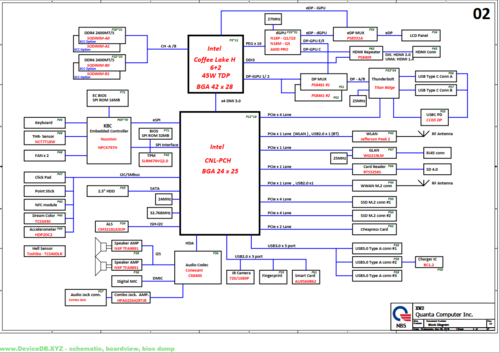 More information about "HP ZBook 15 G5 Mobile Workstation Quanta XW2 XW2A DA0XW2MBAG0 Schematic.PDF"