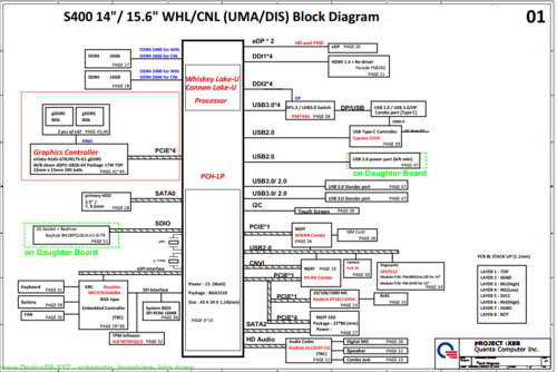 More information about "HP ProBook 450 G6 DA0X8BMB6F0 X8B Schematic.PDF"