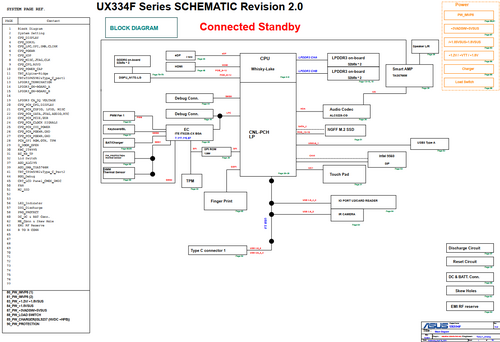 More information about "Asus UX334F UX334FL Rev 2.0 Schematic.PDF"
