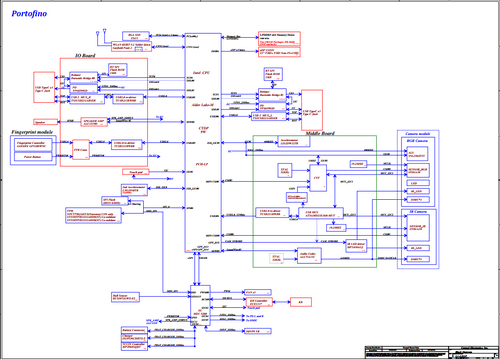 More information about "Dell XPS 13 9315 Compal HDP33 LA-L231P Rev 1.0(A00) Schematic.PDF"