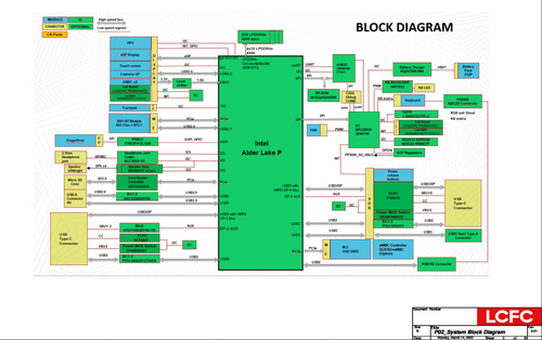 More information about "LCFC JC4C5 NM-E431 Schematic.PDF"
