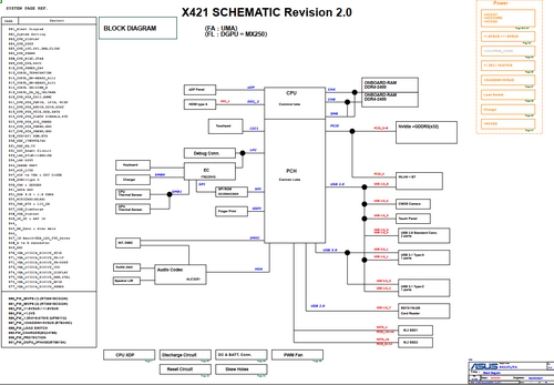 More information about "Asus X421FL/FA Rev 2.0 Schematic.PDF"