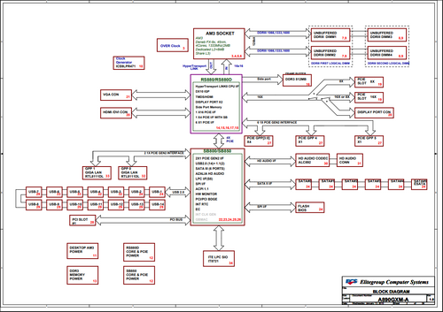 More information about "ECS A890GXM-A REV 1.0 Schematics.PDF"